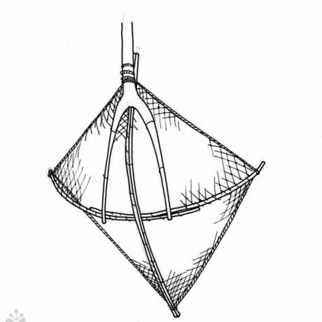Podymač. Nelokalizované, nedatované. Prevzaté z: Encyklopédia ľudovej kultúry Slovenska II, 1995, 52.
